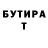 БУТИРАТ бутик Nikita Schipiloff